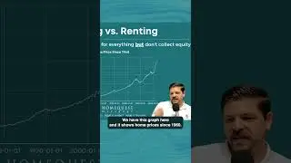 Home values are down in 2023