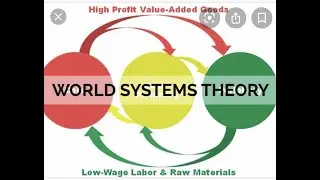 Part 2: World System Theory of International Relations by Immanuel Wallerstein