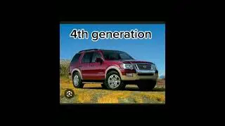 Evolution of ford explorer