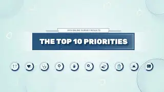 Top 10 Research Priorities for Adolescent and Young Adult Cancer