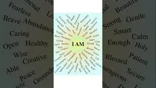 be your self #lifestyle #motivation #female #fashion  #booksummary #bodylanguage #selfimprovement