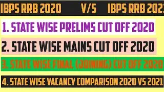 Ibps rrb po cut off 2020 || ibps rrb multipurpose cut off 2020 || ibps rrb po final cut off 2020 ||