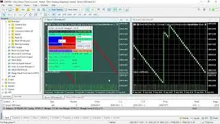 Link forex account manager with any forex robot / Expert advisor