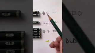 Tips y consejos sobre l&aacute;pices de grafito y dibujo. #drawing #dibujo #drawingtutorial #art