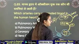 🔥 200+ Biology Most Expected MCQs | Maha Marathon Class  | NTPC ,NDA ,RRB | Group D  | by Sneha mam