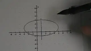 Conic Sections - Ellipses