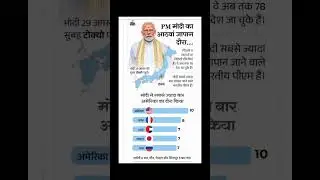 Current Affairs Today Pm Modi China Visit Live|Pm modi news#china#ytshorts#usa#modi#gk#shorts#viral