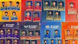 IPL 2024 retention list