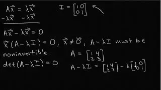 How to Find Eigenvalues
