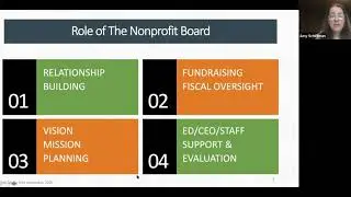 Did I Sign Up For This? Re-Imagining the Board's Role in the Face of Unprecedented Challenges