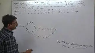 PERT and CPM - 11 - For Beginners - Network Diagram of Recruitment Process