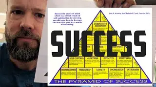 Self-help nerd reacts to Wooden's 