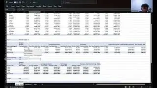 Video Pivot Table dan dashboard