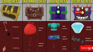 All chests explained - 99 Nights in the forest 