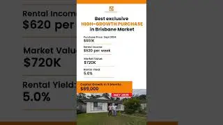 Best Exclusive High Growth Purchase in Brisbane Market for Client #queenslandproperty #buyersagent