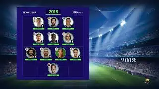 UEFA TEAM OF THE YEAR  2010-2021