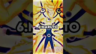 Top 10 Most Feared Shinobis In Naruto  #anime #naruto #narutoshippuden #shorts #youtubeshorts