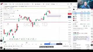 Market Masters