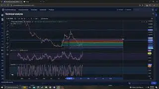 Star Atlas ATLAS CRYPTO, PRICE PREDICTION, TARGETS, ANALYSIS AND OPINION TODAY