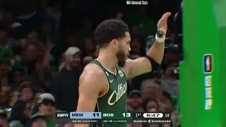 All Jayson Tatum blocks in february