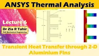 Анализ теплопередачи ANSYS 6 | Нестационарная теплопередача через двумерные алюминиевые ребра