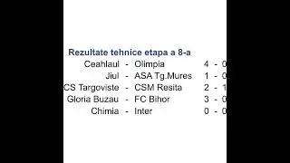 Promovare | Jiul Petroșani și Gloria Buzău c&acirc;știgă derby-urile | Echipe de tradiție | et 8 | sez 9 |