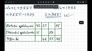 15-dars. Yig’indiga doir masalalar yechish | Yosh iqtidor | IDC Nodirbek 