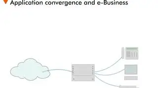 Application Convergence and e-Business - 2 : Today's Lesson