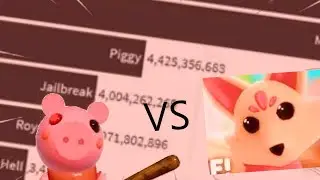 RACE TO THE TOP - Roblox Piggy vs Adopt Me vs Meepcity vs Tower of Hell
