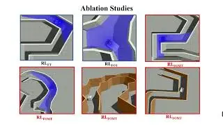Narrow Spaces Motion Planning Using Reinforcement Learning for Car-like Robots