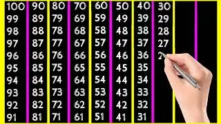 100 to 1 backward counting | Counting Numbers 1 to 200 | Hindi Ginti for Preschool | Video 2029