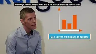 What advantages are there using direct mail over email?