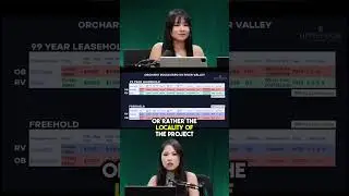 Orchard Blvd vs River Valley: Why the Price Gap?