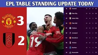 SESKO THE HERO! MANCHESTER UNITED SECURE WIN VS FULHAM (3-2) 🔥🔥