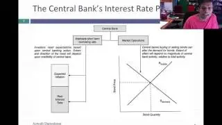 Negative Interest rates: Impossible, Irrational or Just Unusual
