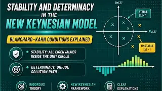 🌿Stability and Determinacy in the New Keynesian Model | Blanchard–Kahn Conditions Explained🌿