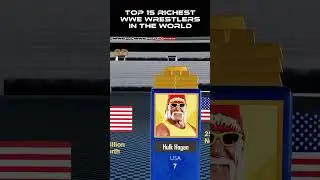 Top 15 World Richest WWE Wrestlers 2023 (comparison) | Global Facts 3d