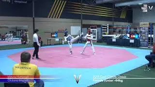 2019 CCC Giuliana Vs Mayra