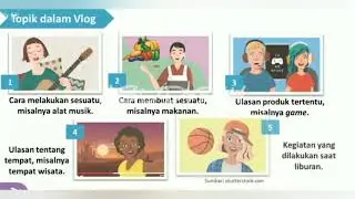 Apa itu Vlog ❓Ayo kita pelajari ❗❗ #belajar #informatika di #sekolah