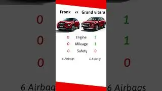 Fronx vs Grand Vitara | Car Comparison | Maruti Suzuki | Smartpic  #cars #comparison #automobile