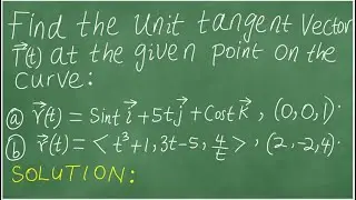How to find a Unit tangent vector at a given point.