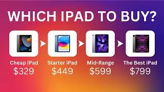 The Price Ladder Marketing Technique Explained