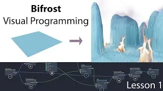 Introduction to Bifrost: Lesson 1 - Generating a mesh using noise