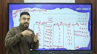   حل اسئله المعاصر+الجزء الثالث مراجعه الباب الثانى ( الجدول التكراى ذو المجموعات) 