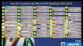 Top 50 Countries by Men's FIFA Ranking 1993 - 2022