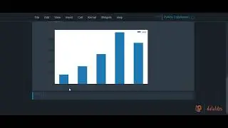 Data Visualization | Bar plots in python (Matplotlib,Seaorn,Plotly) - DataTile