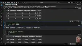 What is training and testing data in Machine Learning 