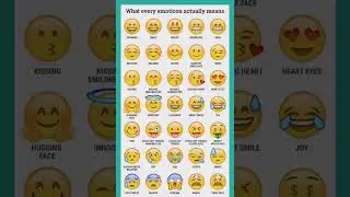 Emoji meaning in english #shorts #emojishorts