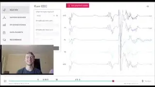 Experience a brain rewiring itself with The MAP Method