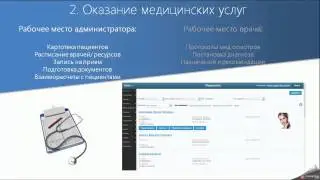 Clinic365 обзор функциональных возможностей